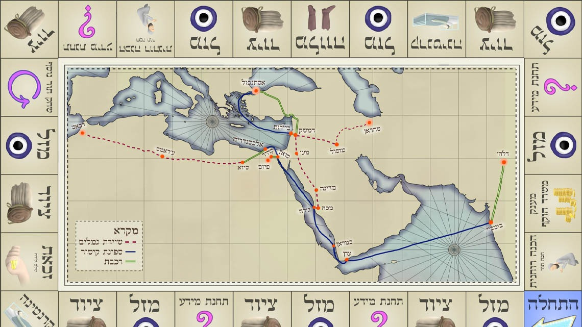 פרויקט היסטוריה אזורית של הרפואה במזרח התיכון